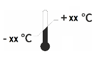 Temperature range of storage conditions